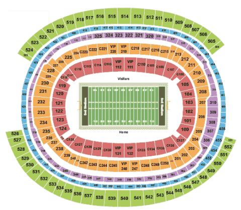 Super Bowl LV Tickets 2022, 2023, 2024, 2025